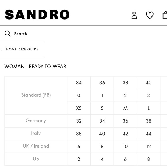 SANDRO Paris Pinstripe Denim 5 Pocket Jeans Dark Blue Size 40 FR Size 8 US - Picture 15 of 15